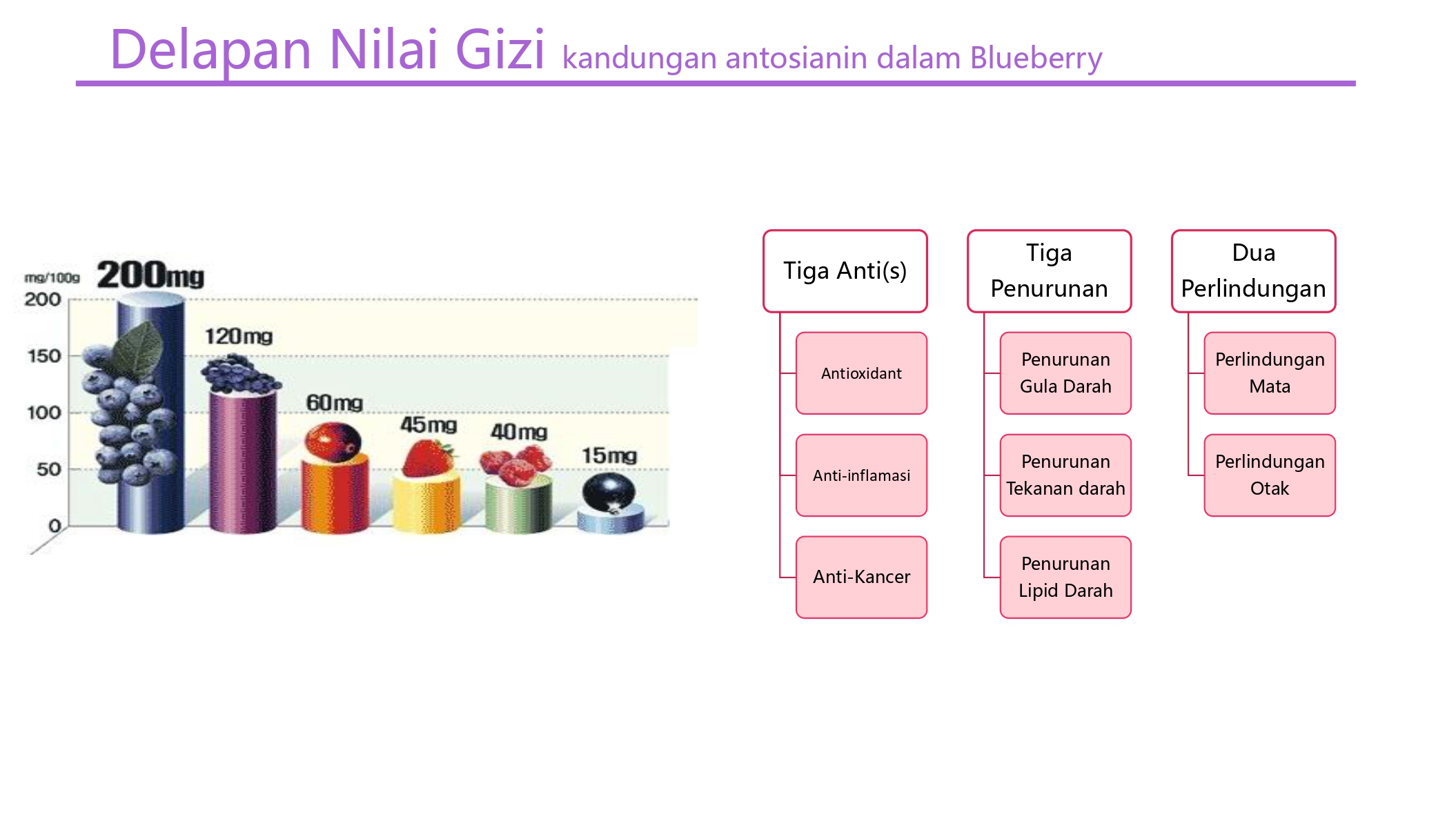 Education content image